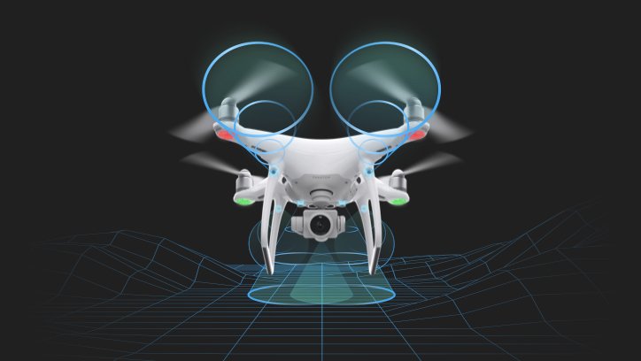 DJI Phantom 4 Pro Plus V2.0 Drone Seti Dronmarket