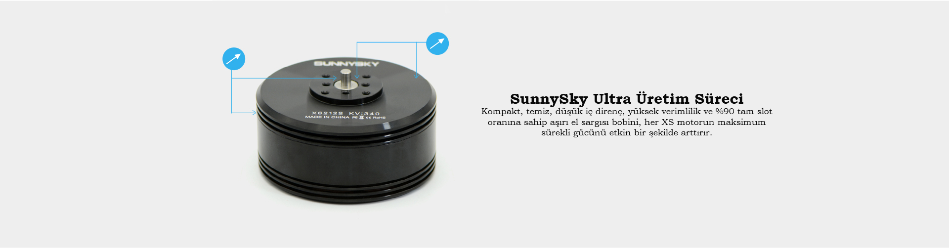 Moteur de drone SunnySky X6212S 340 Kv, Fournitures pour drones, Moteur de drone, Pièces de rechange pour drones,