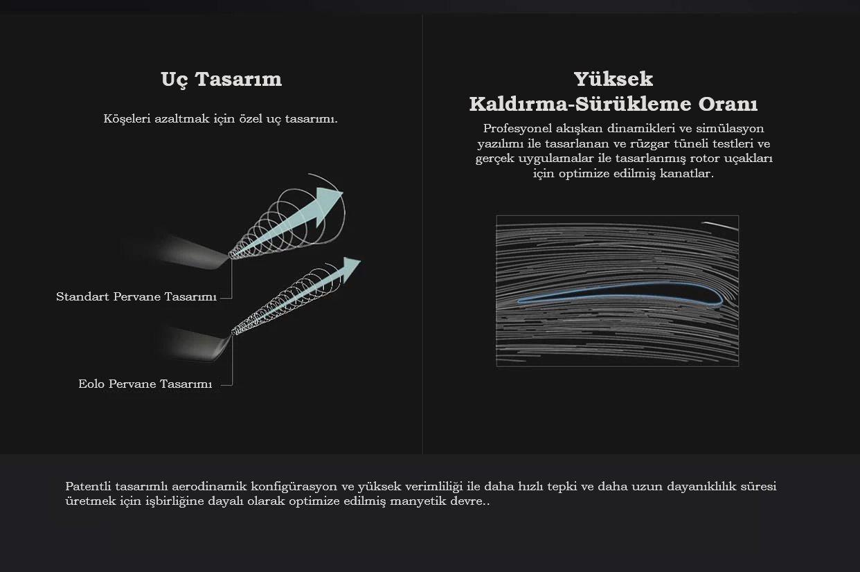 Eolo Katlanabilir Karbon Fiber ve Naylon Kompozit Pervane 22x6.5 inç, Eolo drone pervaneleri, drone yedek parça ve drone malzemeleri