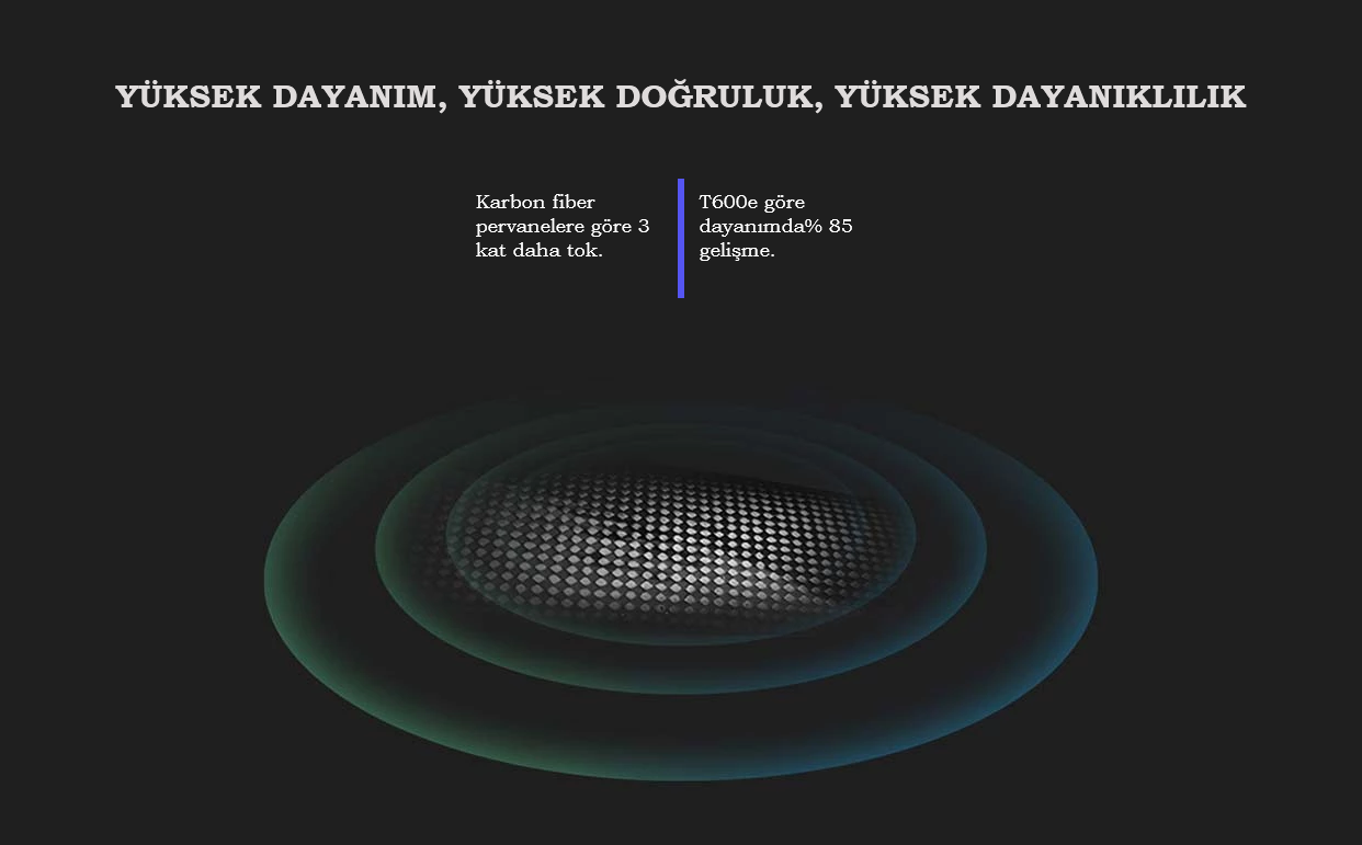 Eolo Katlanabilir Karbon Fiber ve Naylon Kompozit Pervane 22x6.5 inç, Eolo drone pervaneleri, drone yedek parça ve drone malzemeleri