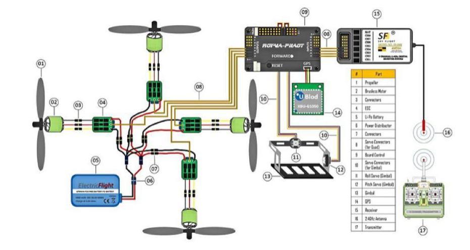 Sil f330 esc схема подключения