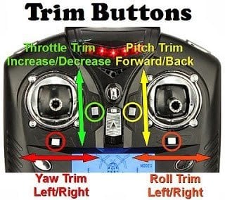 drone trim buttons