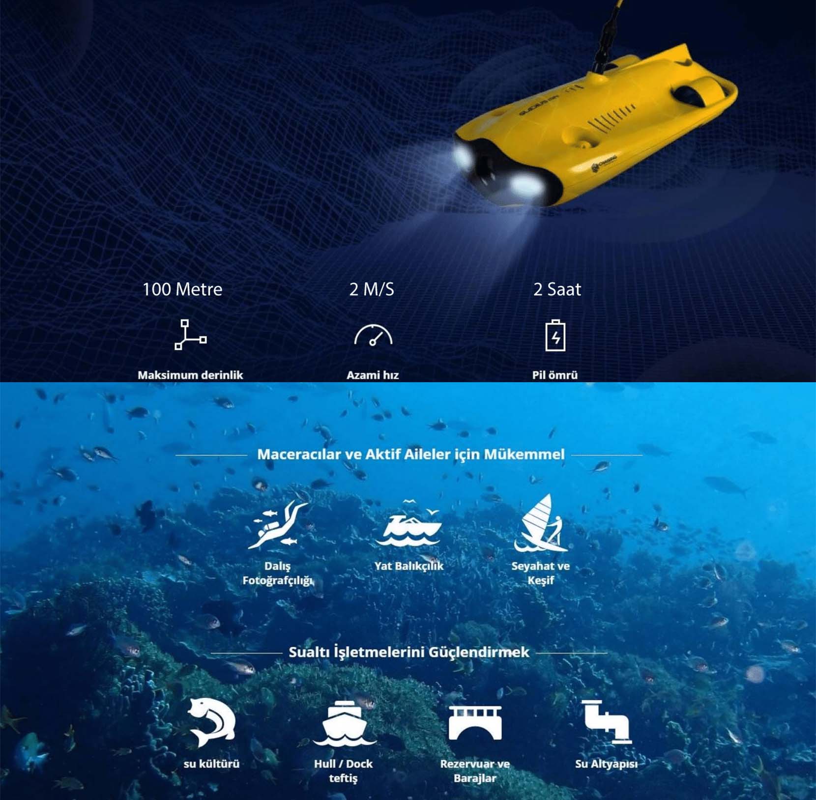 Gladius Mini Su Altı Drone, su altı drone, drone, sualtı drone,