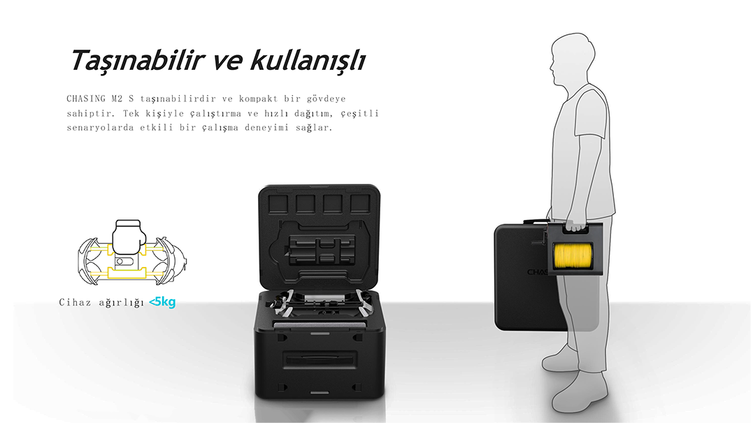 Chasing M2 S Su Altı Drone 