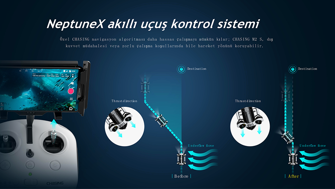 Chasing M2 S Su Altı Drone 