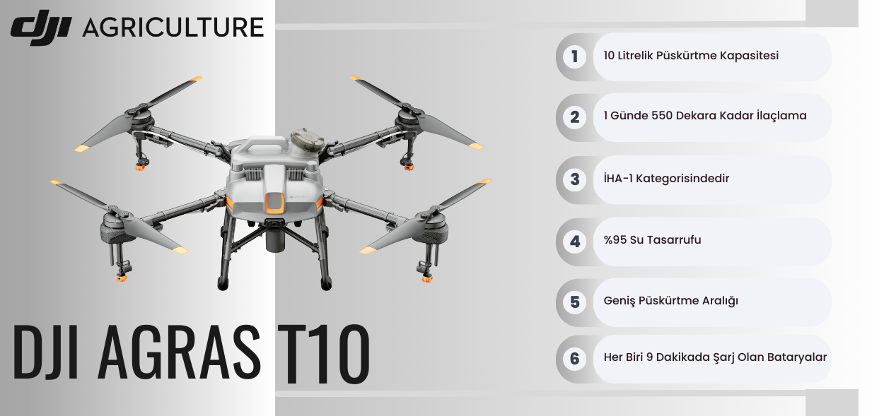 DJI Agras T10 Zirai İlaçlama Dronu