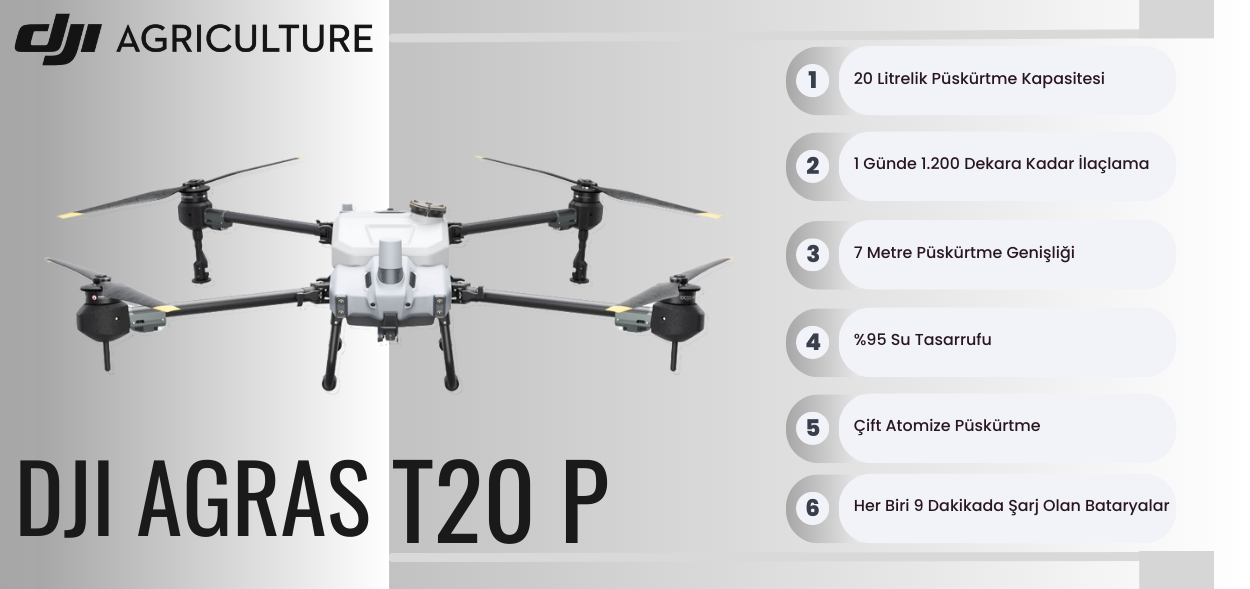 DJI Agras T20P Zirai İlaçlama Dronu