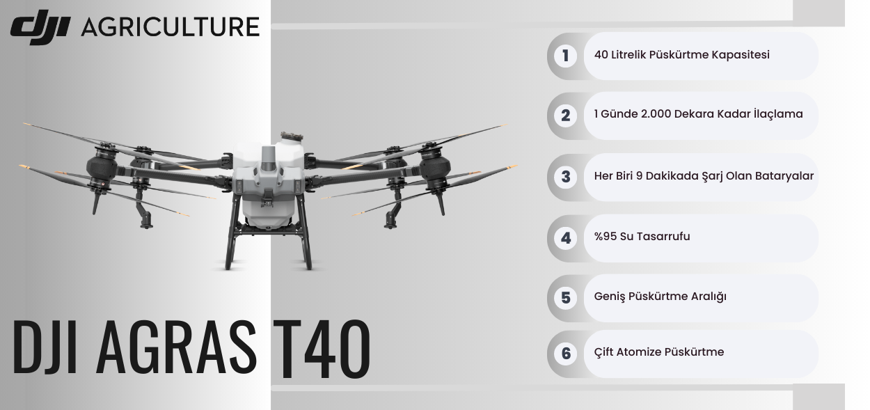 DJI Agras T40 Zirai İlaçlama Dronu 