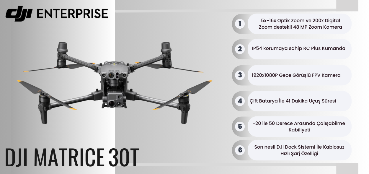 DJI MATRICE 30 T Drone 
