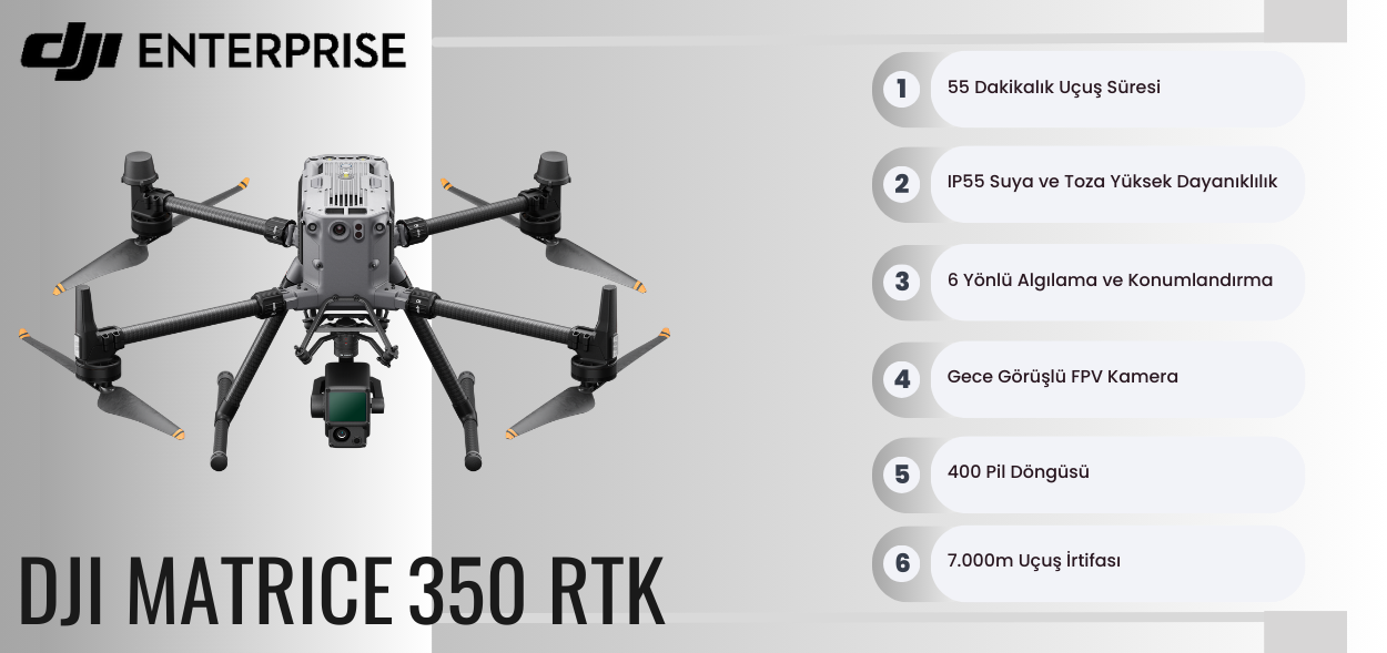 DJI Matrice 350 RTK Drone - Dronmarket Enterprise