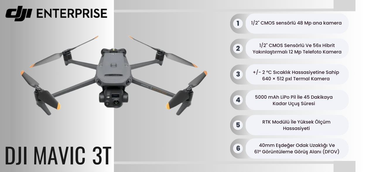 DJI MAVIC 3 TERMAL DRONE