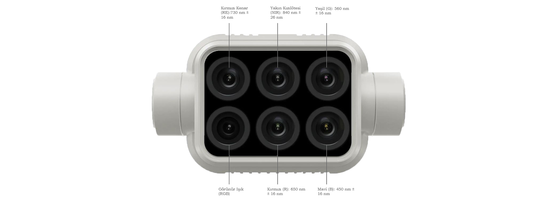DJI Phantom 4 Multispektral Drone Seti, Bitki ve Toprak Analizi, en uygun fiyat ve taksit ile Dronmarket.com'da