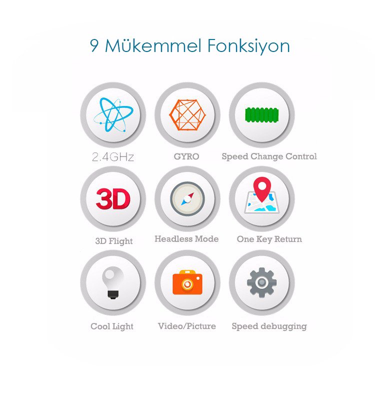 Inova Mini Multikopter Seti (Sarı)