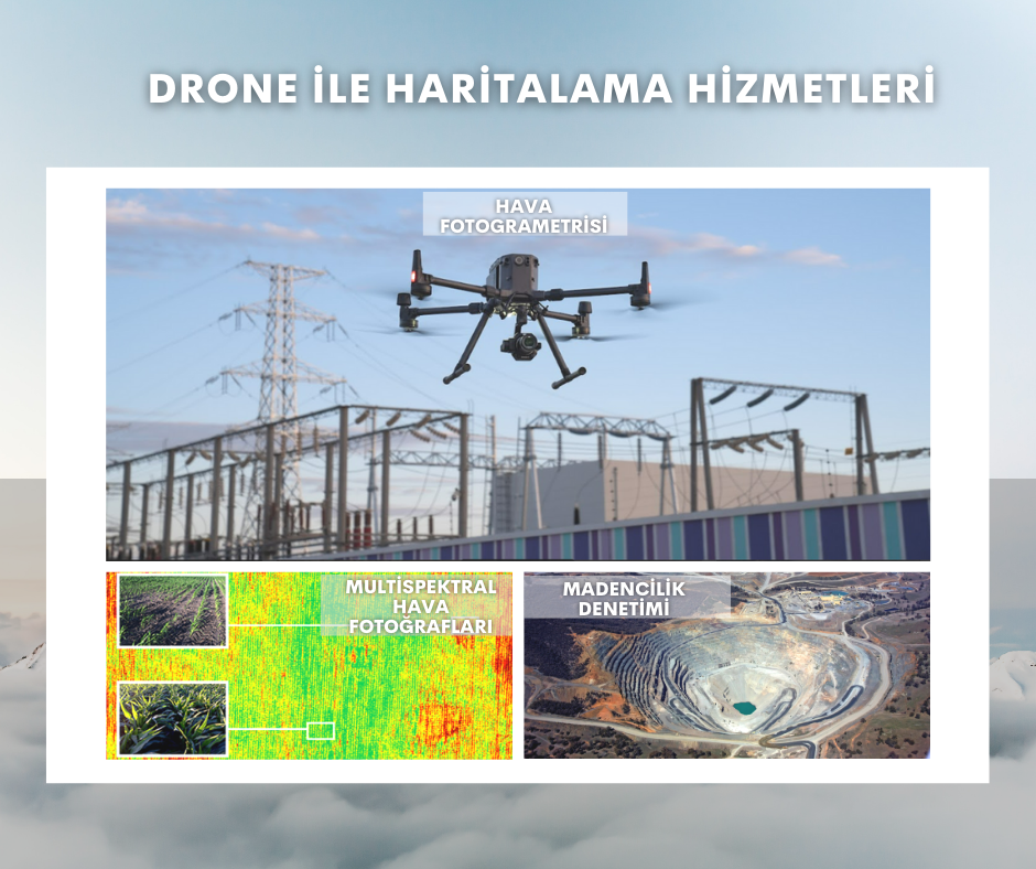 Drone İle Haritalama Hizmetleri